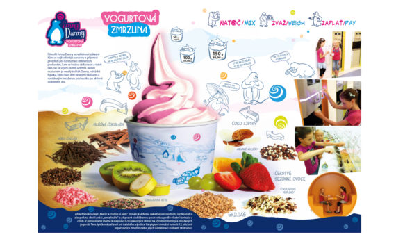 IMCO - vytvoření značky jogurtové zmrzliny funny Danny inzerce, korporát, výzdoba interiéru
